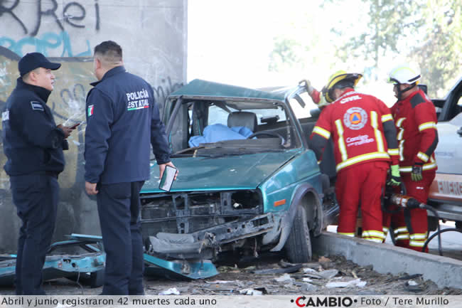 muertes por acidente vial puebla