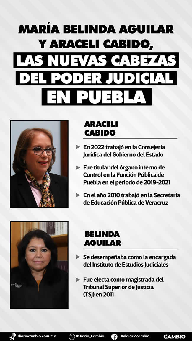 infografia nuevas cabezas poder judicialpuebla