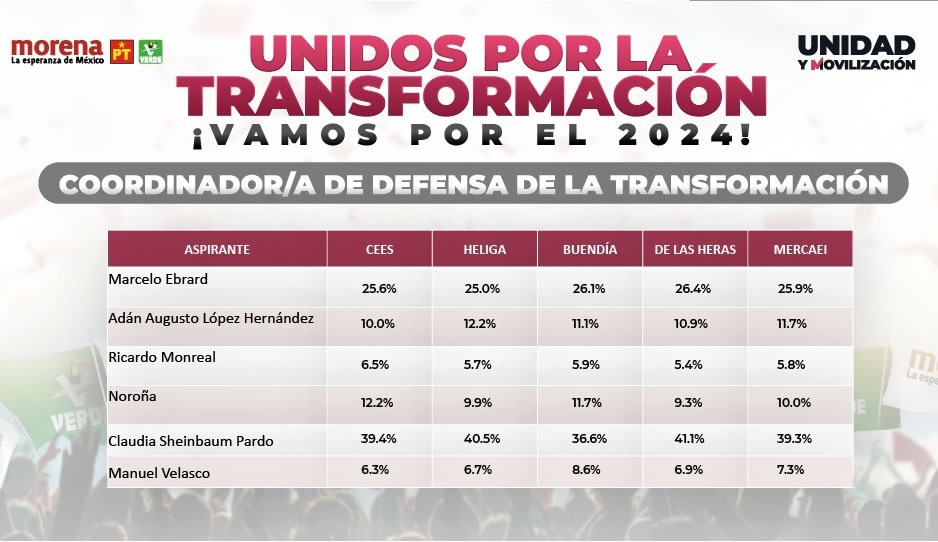 encuestas claudia 2.jpg