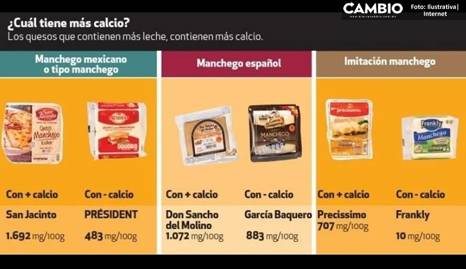 espagueti con queso 5.jpg