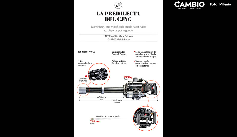 minigun mencho 2.jpg