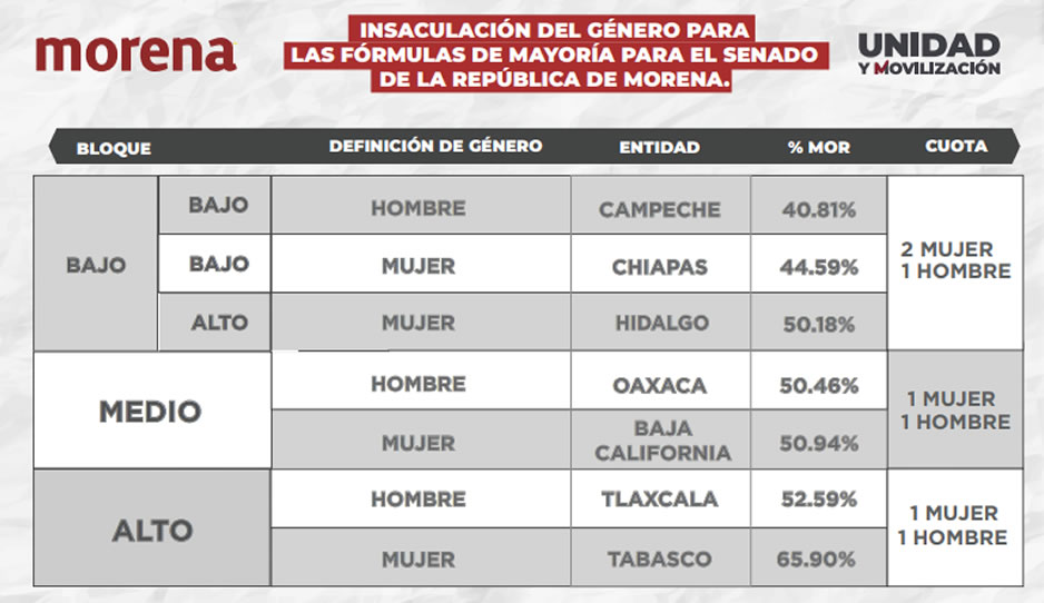 nacho candidato unico sena 2.jpg