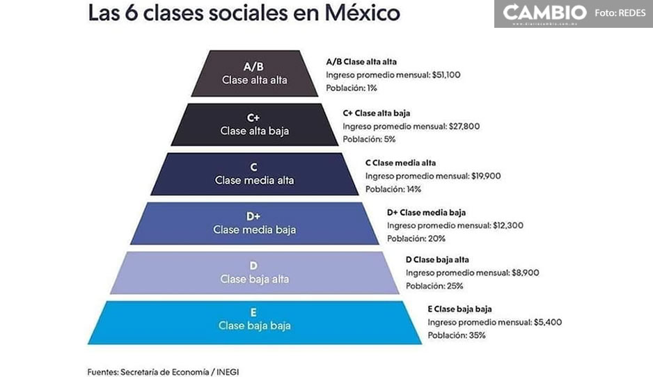 piramide.jpg