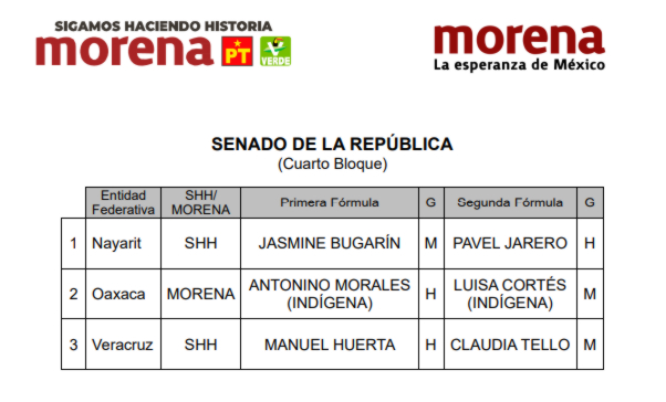 senadomorenacuertobloque.jpg
