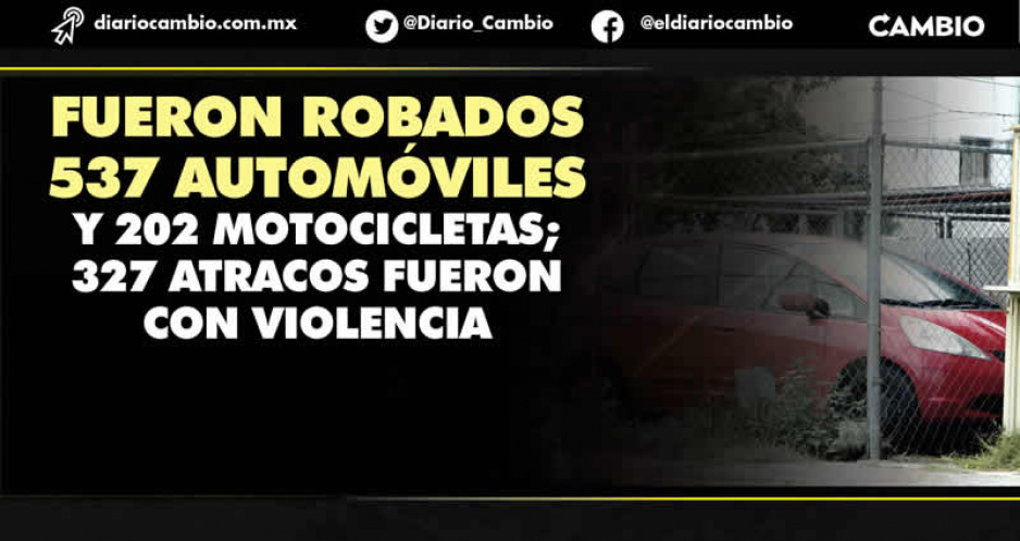 En mayo se robaron 24 vehículos al día en Puebla, pero bajó el robo de autopartes
