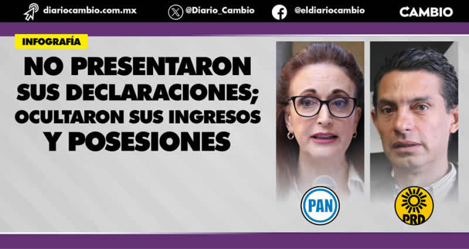 Reyes de la opacidad partidista: Augusta y Carlos Mart&iacute;nez ocultan sus declaraciones patrimoniales