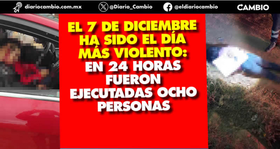 Diciembre rojo: Van 62 asesinados en Puebla en lo que va del mes, con dos muertos al día en promedio