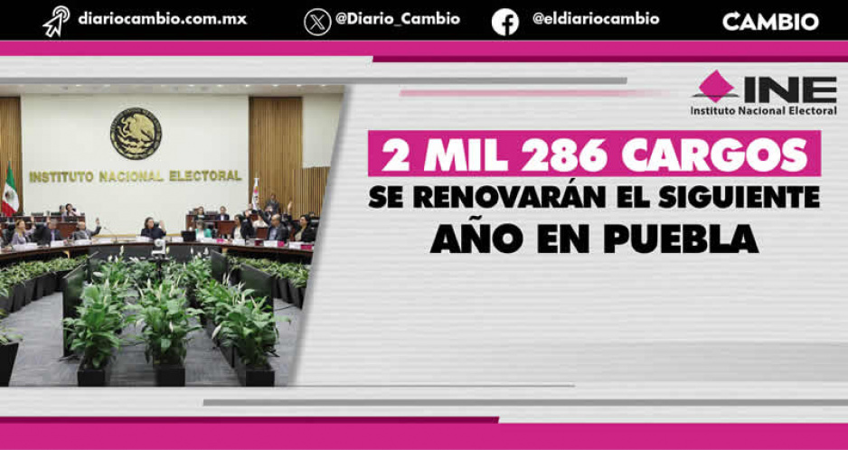 Define el INE calendario electoral para Puebla: el 3 de marzo de 2024 arrancan campañas a la gubernatura, las 41 diputaciones y 217 alcaldías