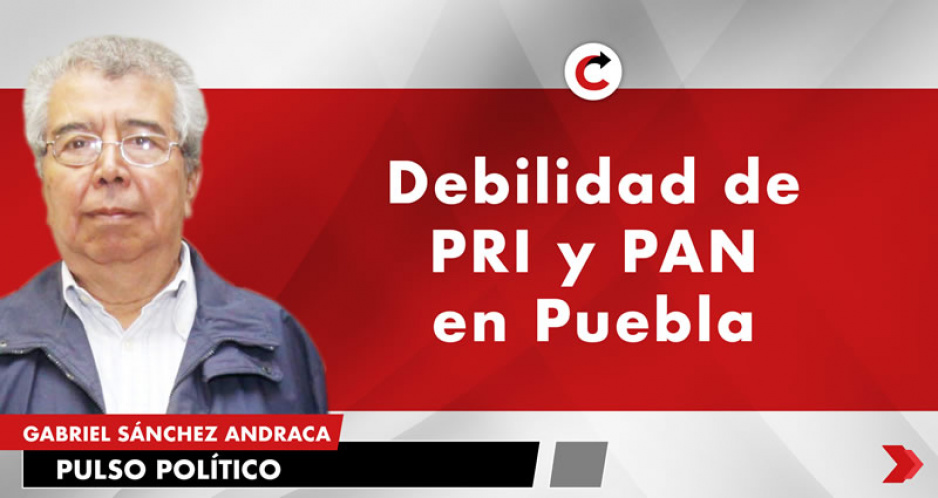 Debilidad de PRI y PAN en Puebla