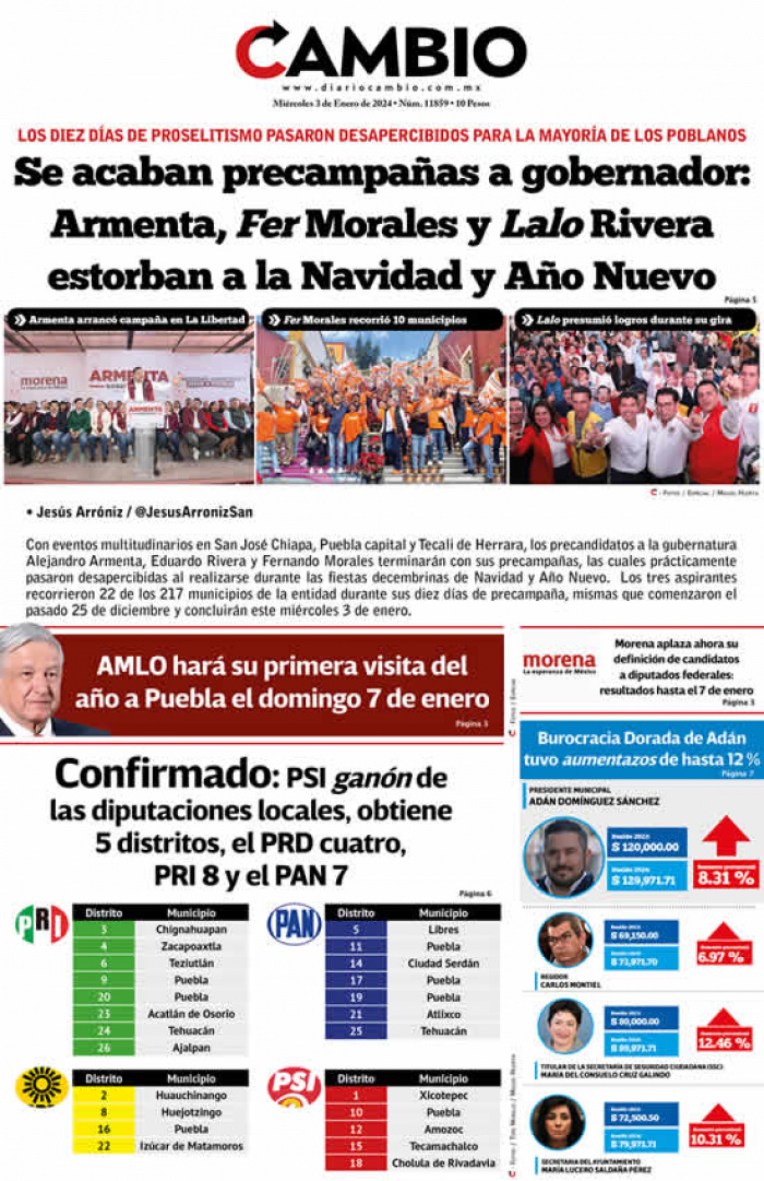 Se acaban precampañas a gobernador: Armenta, Fer Morales y Lalo Rivera estorban a la Navidad y Año Nuevo