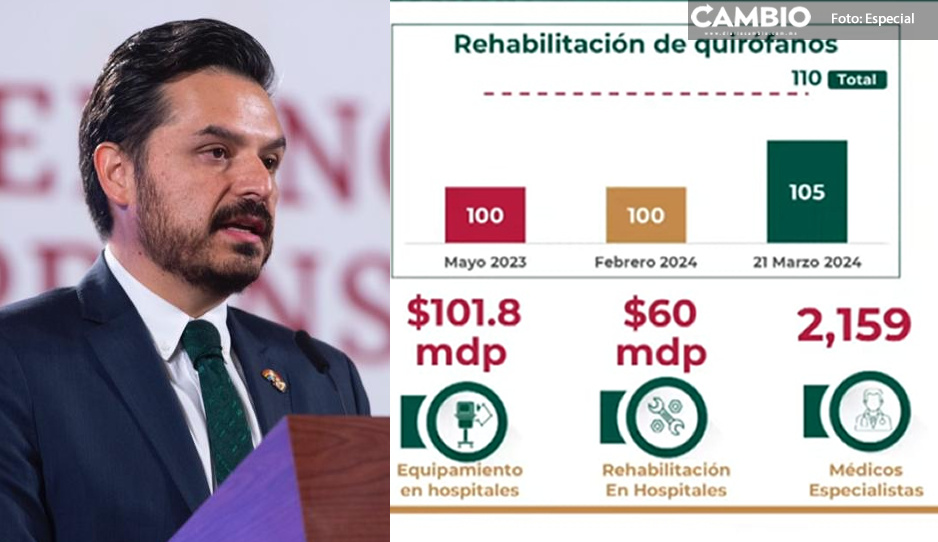 Rehabilitarán 105 hospitales para el IMSS-Bienestar en Puebla