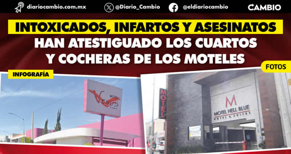 Moteles mortales: Poblanos iban a echar pasión, pero se quedaron en el camino