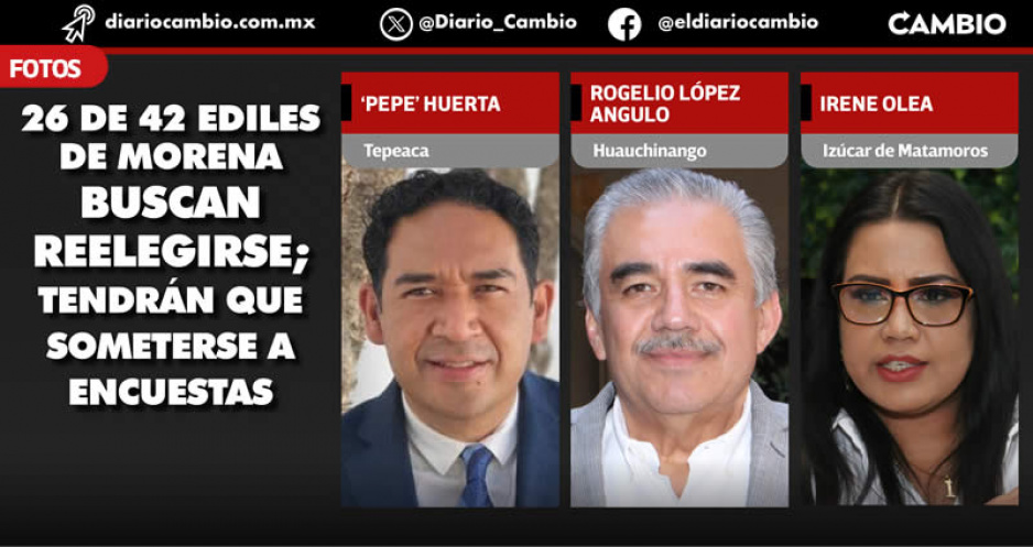 Van 26 alcaldes morenistas en Puebla por la reelección este 2024