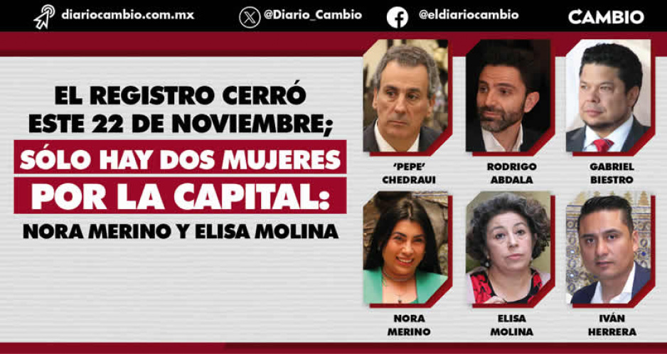 Cierra registro de Morena por alcaldías: en Puebla capital hay 10 interesados públicamente