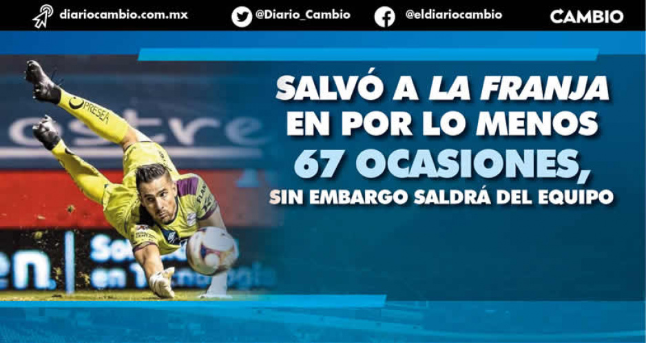 Antony Silva se irá del Club Puebla y fue el segundo portero con más atajadas del torneo