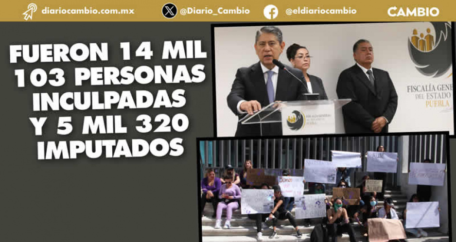 FGE de Puebla abrió 77 mil 106 CDI en 2022 y solo logró judicializar mil 830: INEGI