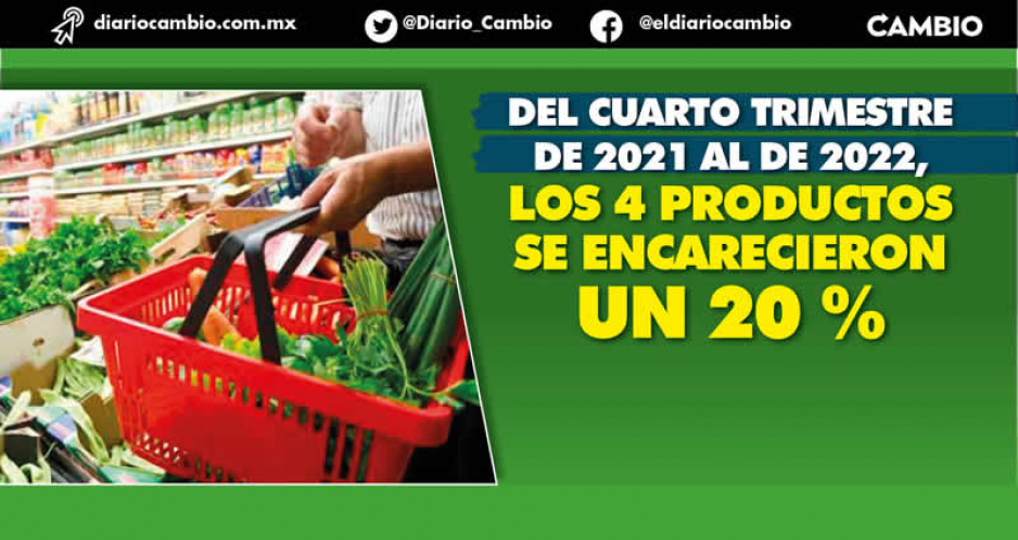 En un año el precio de la canasta básica en Puebla subió 447 pesos: Coneval