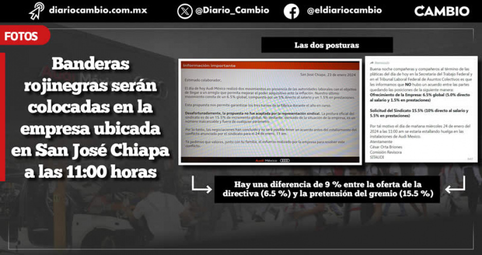 Huelga en Audi: sería la primera desde que la armadora premium llegó a Chiapa