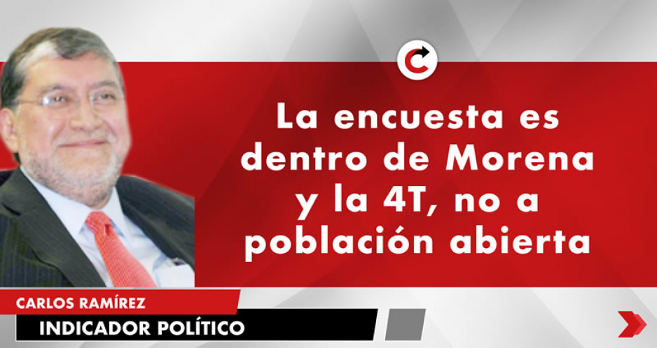 La encuesta es dentro de Morena y la 4T, no a población abierta