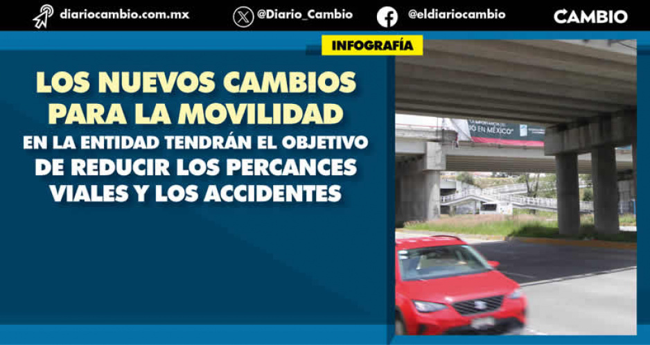 Suspensión de licencia hasta por 10 años a conductores ebrios y multas de 7 mil pesos en nueva Ley de Movilidad