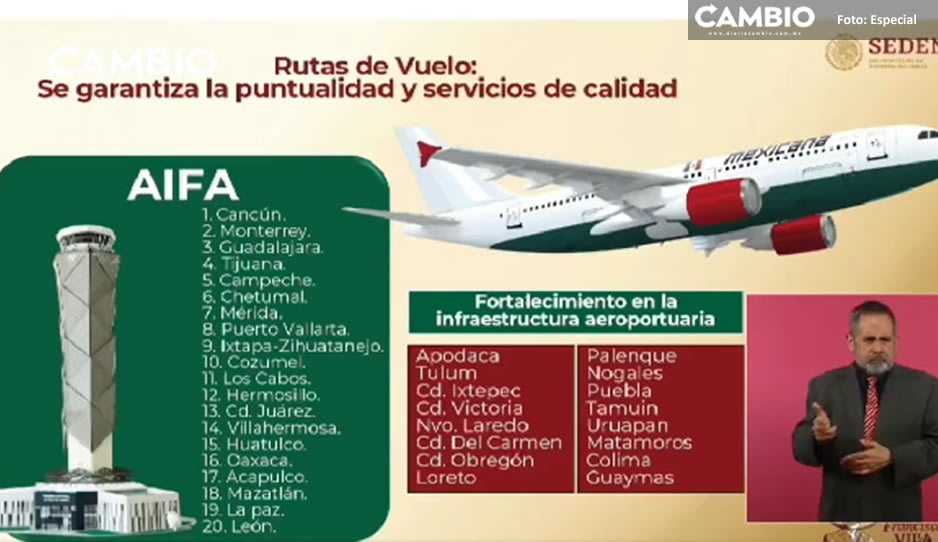 ¡Qué triste! Puebla no está contemplada como nuevo destino de Mexicana de Aviación (VIDEO)