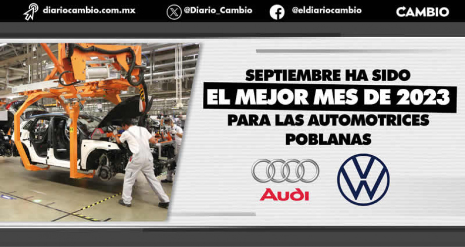 Audi y VW crecen durante septiembre en producción, exportaciones y ventas