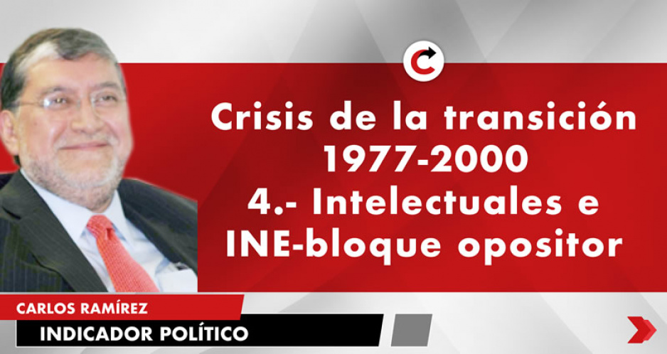 Crisis de la transición 1977-2000 4.- Intelectuales e INE-bloque opositor