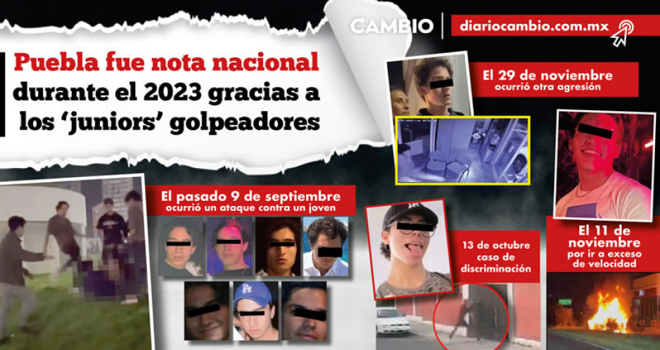 Puebla fue nota nacional durante el 2023 gracias a los ‘juniors’ golpeadores