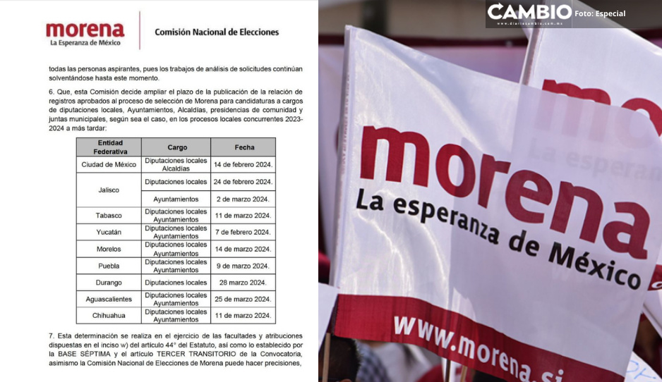 Morena alarga el suspenso: Anunciará hasta el 9 de marzo a candidatos a alcaldías y diputaciones locales en Puebla