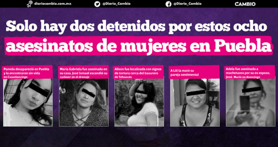 Puebla feminicida: en el mes de la mujer se registran ocho feminicidios