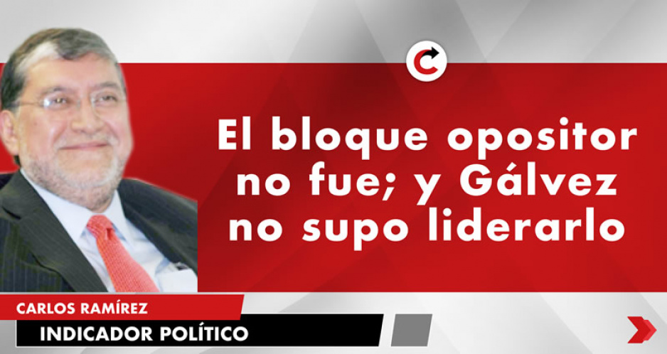 El bloque opositor no fue; y Gálvez no supo liderarlo
