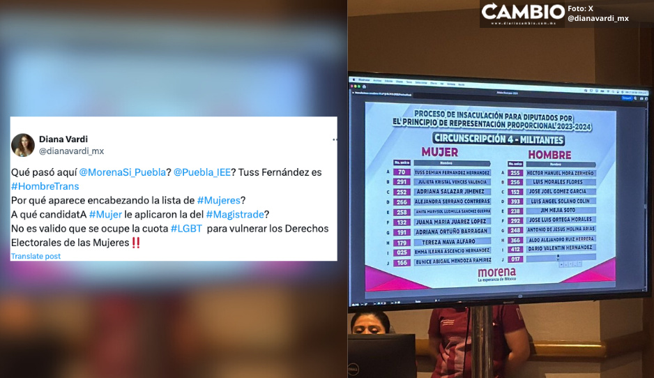 La activista Diana Vardi cuestiona a Morena pluri de Tuss Hernández en lista de mujeres: “es un hombre trans”