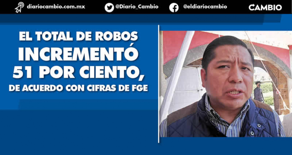Se duplican los robos en Cuautlancingo durante mayo; mientras, Filomeno Sarmiento no descarta reelegirse
