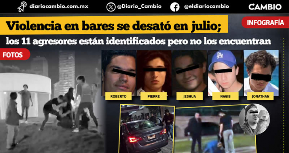 Pollitos en fuga: son 11 los prófugos por agresiones, golpizas y asesinatos en los antros de muerte en Puebla