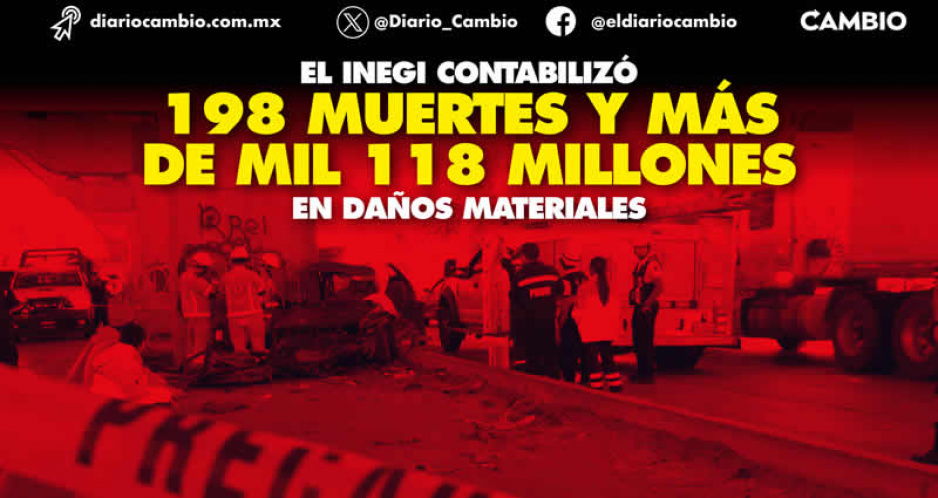 En 2022 se registraron tres accidentes diarios en carreteras y puentes federales de Puebla