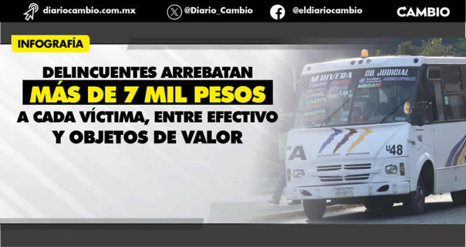 En lo que va de septiembre van por lo menos diez asaltos al transporte público en Puebla