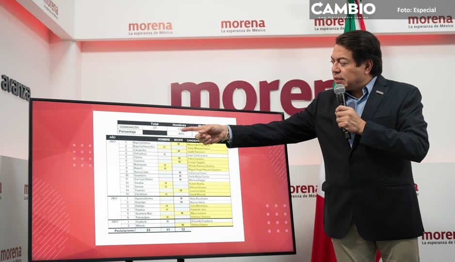 Puebla y 8 entidades que renovaran gubernaturas no entran en registros por diputaciones y senadores