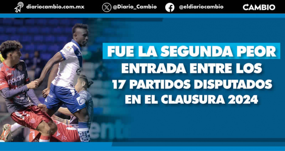 Club Puebla registra la peor asistencia de la jornada 2 en su debut ante Necaxa