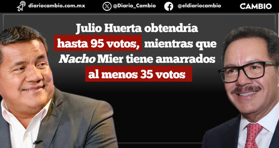 Huerta y Nacho Mier se perfilan como los favoritos en el Consejo estatal, indefinición en mujeres