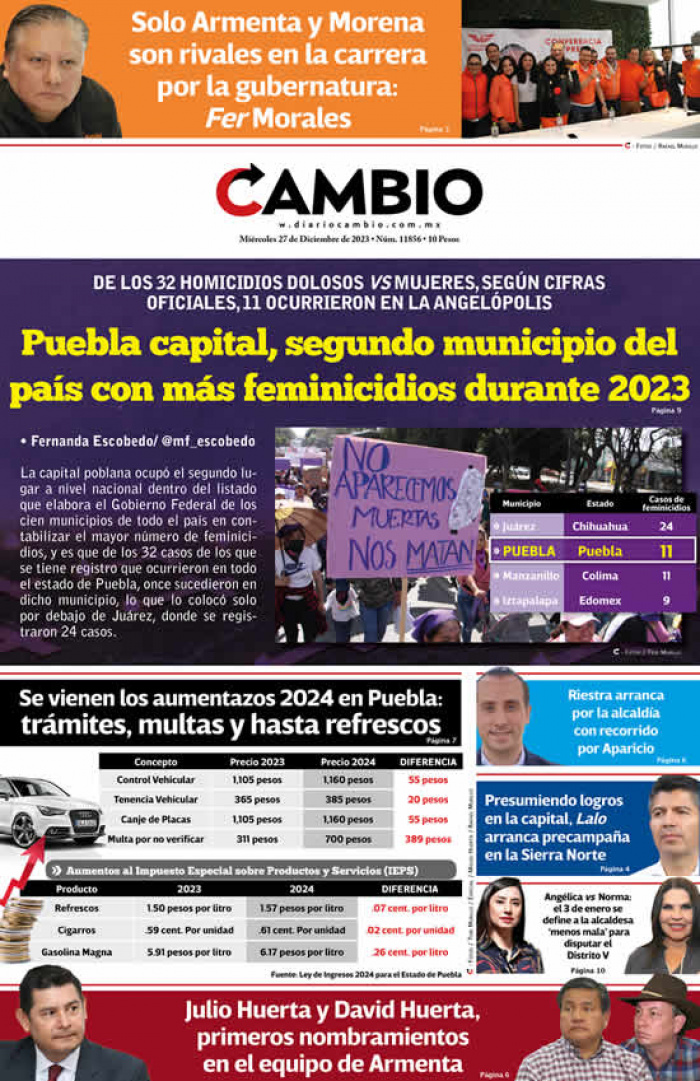 Puebla capital, segundo municipio del país con más feminicidios durante 2023