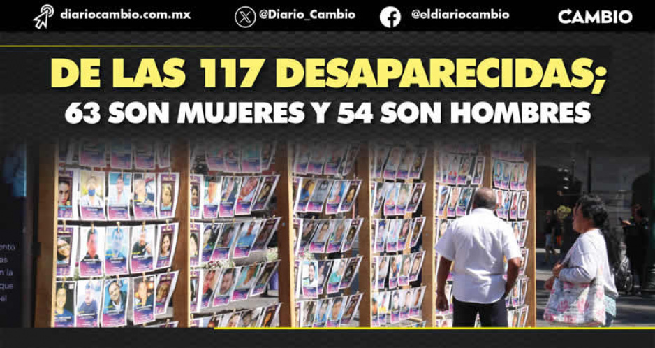 En Tehuacán suman 117 personas desaparecidas de enero del 2021 a octubre del presente año