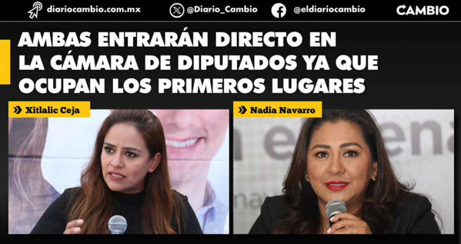 Xitlalic Ceja y Nadia Navarro amarran diputaciones federales pluris por el PRI