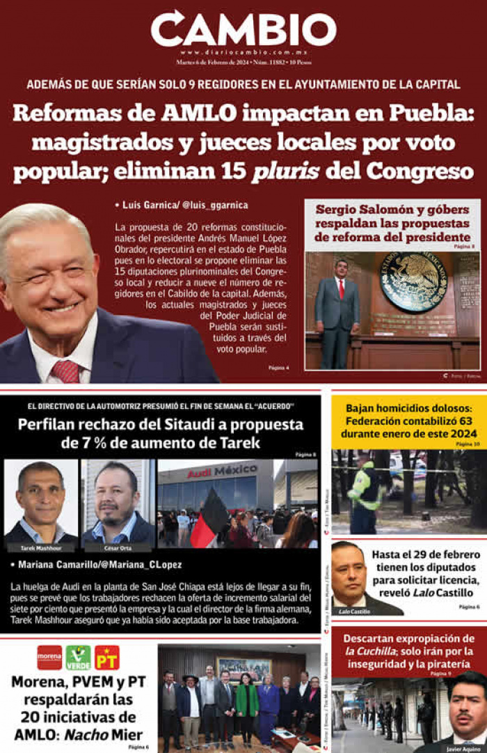 Reformas de AMLO impactan en Puebla:  magistrados y jueces locales por voto  popular; eliminan 15 pluris  del Congreso