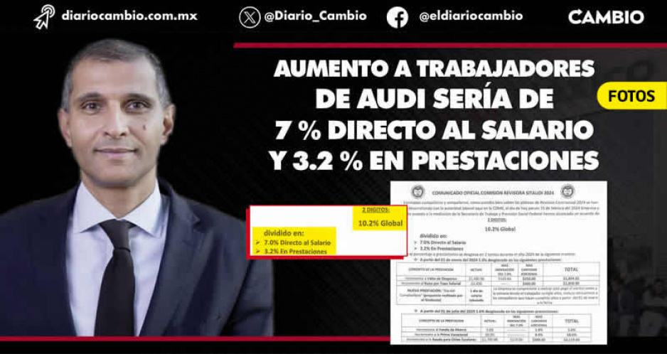 ¡VICTORIA! Triunfan los obreros en Audi y Tarek se dobla: ofrecen 10.2 % para terminar la huelga