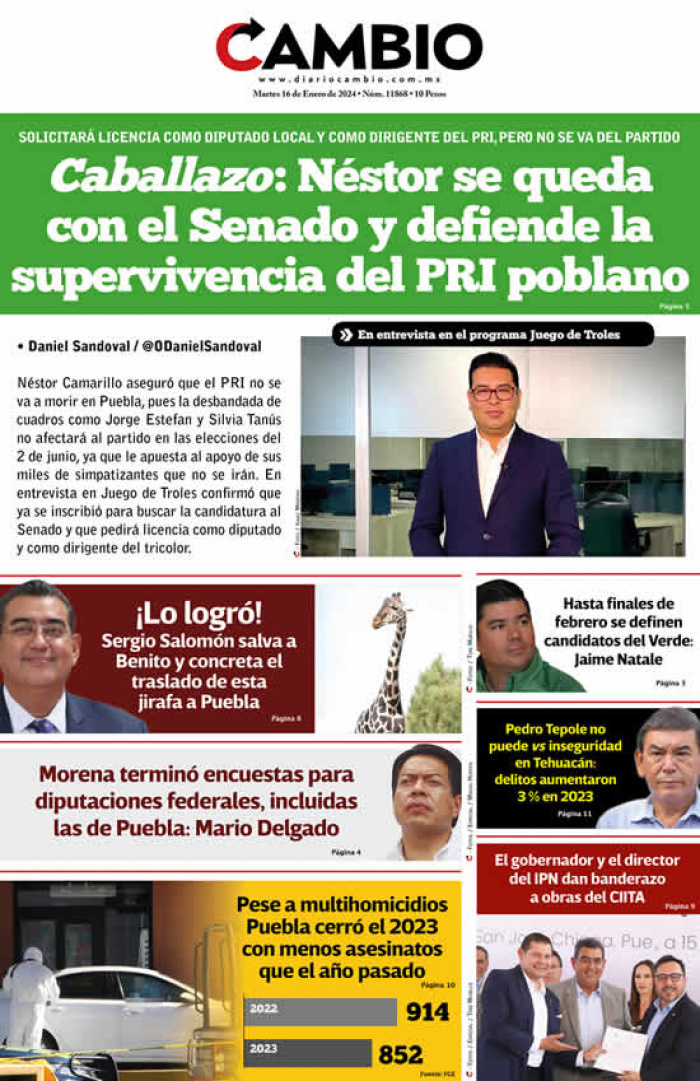Caballazo : Néstor se queda  con el Senado y defiende la  supervivencia del PRI poblano