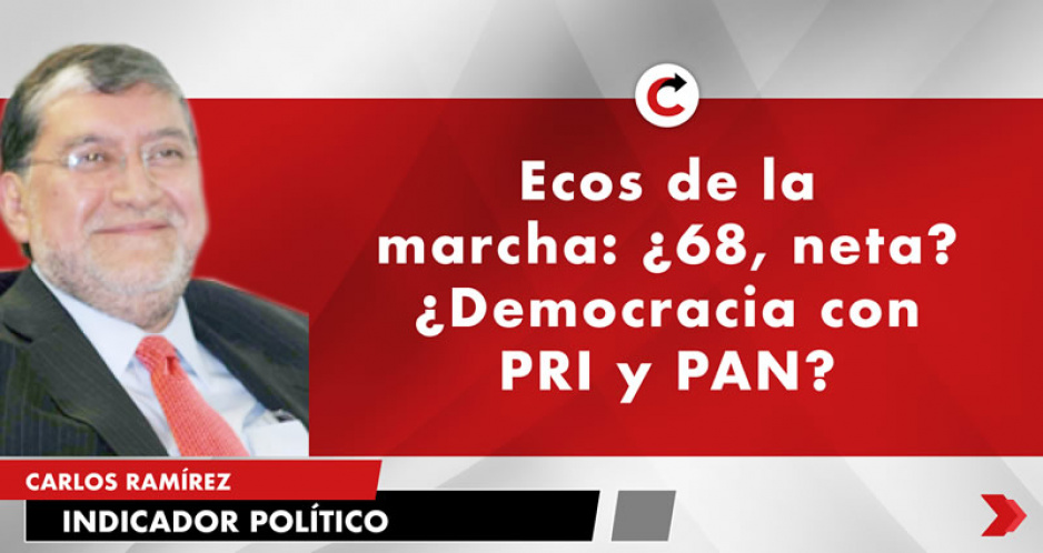 Ecos de la marcha: ¿68, neta? ¿Democracia con PRI y PAN?