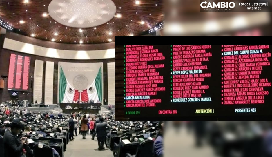 OFICIAL: Aprueban en lo general la extinción de los fideicomisos del PJF