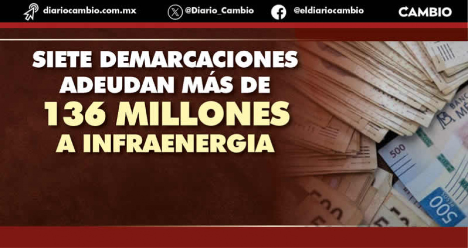 Deuda de quince municipios poblanos asciende a 408 millones
