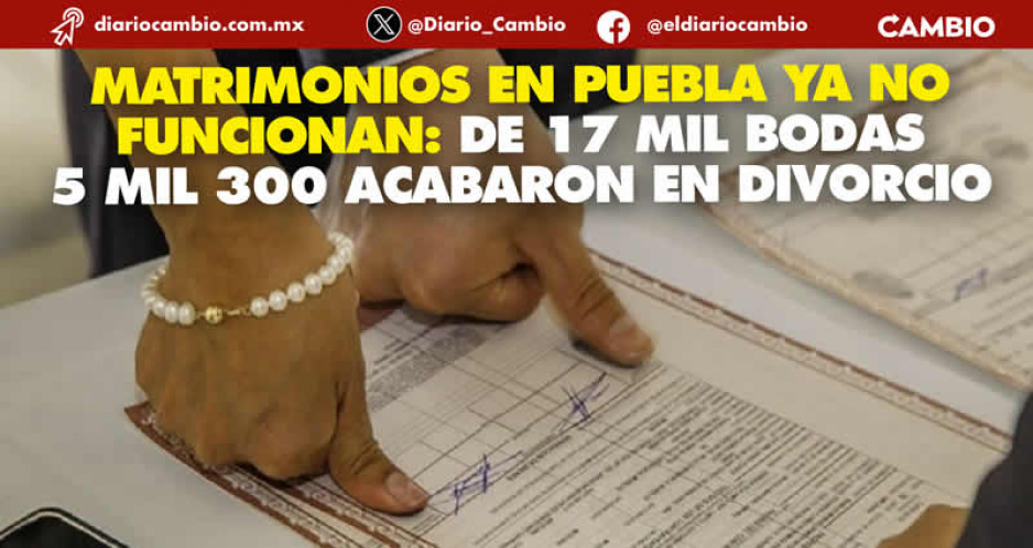Las parejas poblanas ya no se soportan: más de 5 mil matrimonios se divorciaron durante 2022
