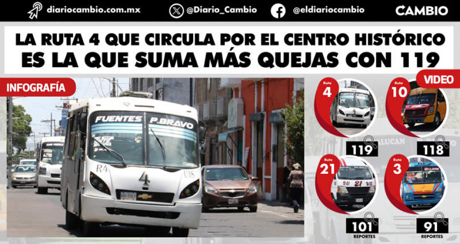 Estas son las rutas poblanas del transporte público más denunciadas por los usuarios